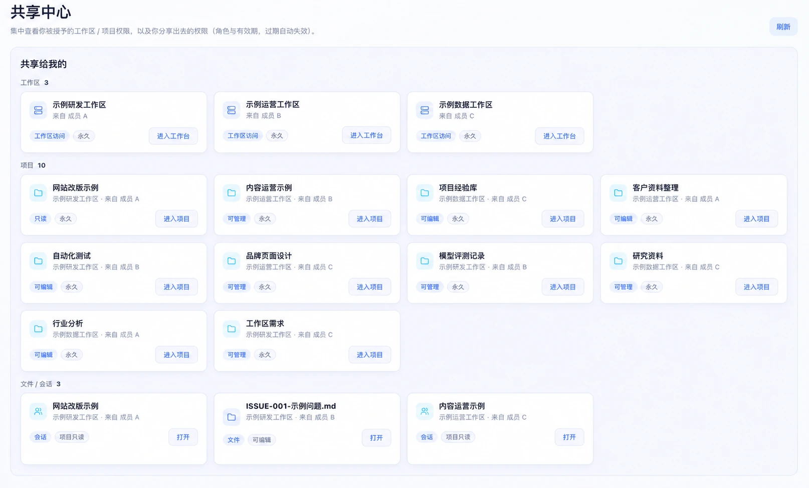 Share center using demo labels for workspace, project, file and session access